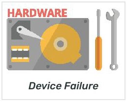 Business Disaster Recovery