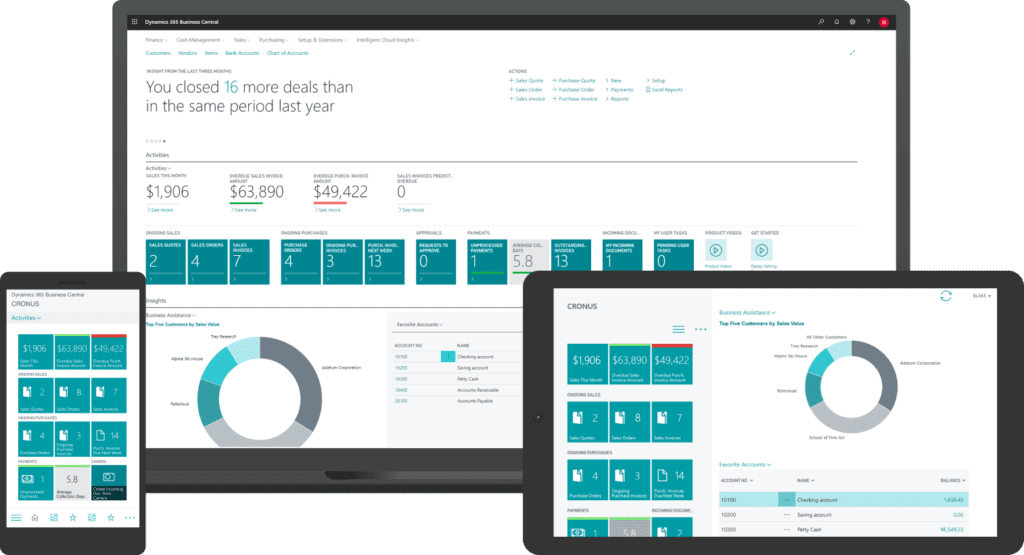 4 ways Microsoft 365 Business Central can improve your finance processes Featured Image