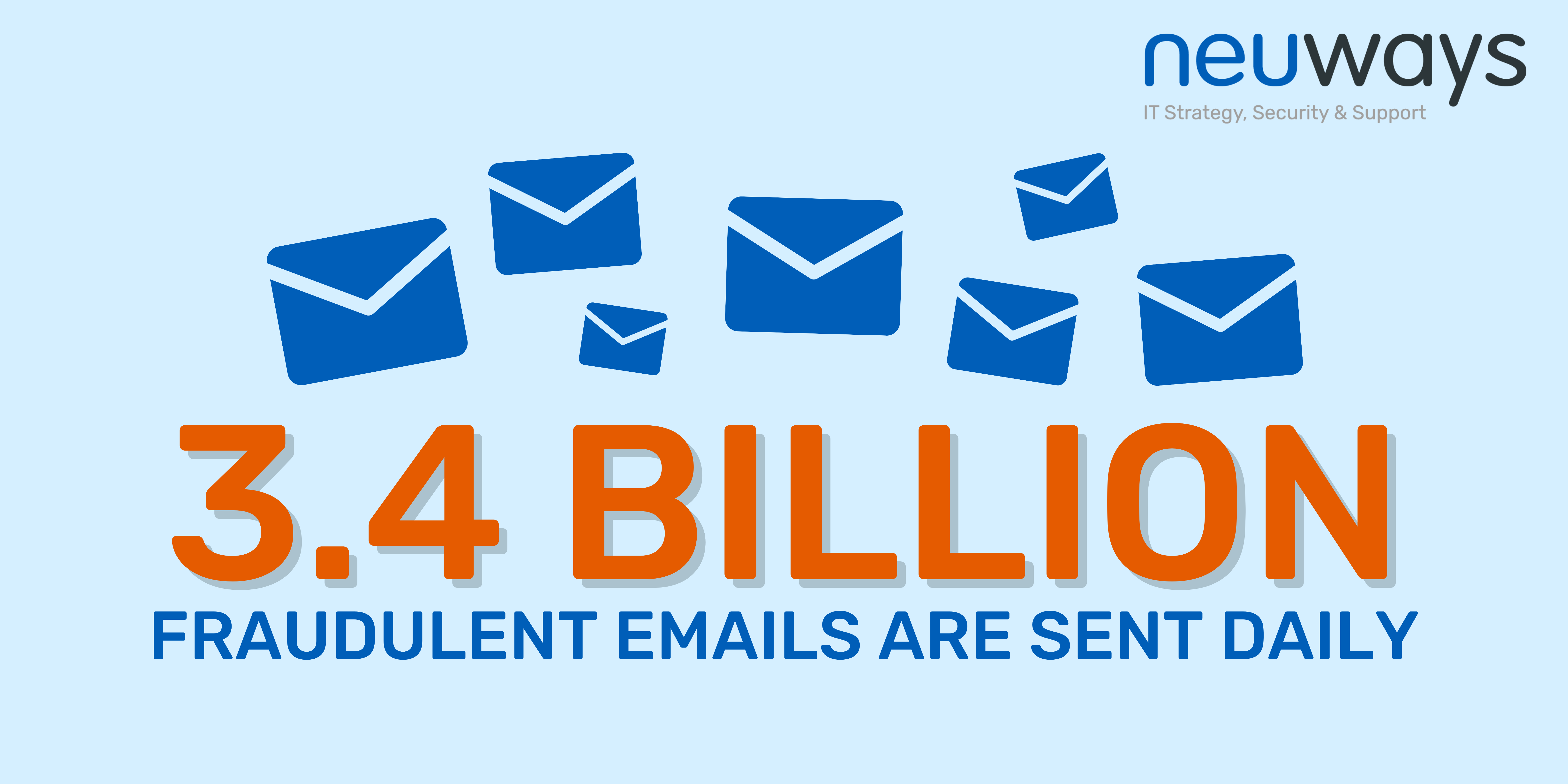 3.4 Billion Fraudulent Emails Are Sent Daily